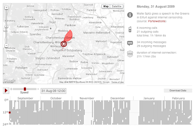 Your Metadata Life Big Bro' Is Tracking You